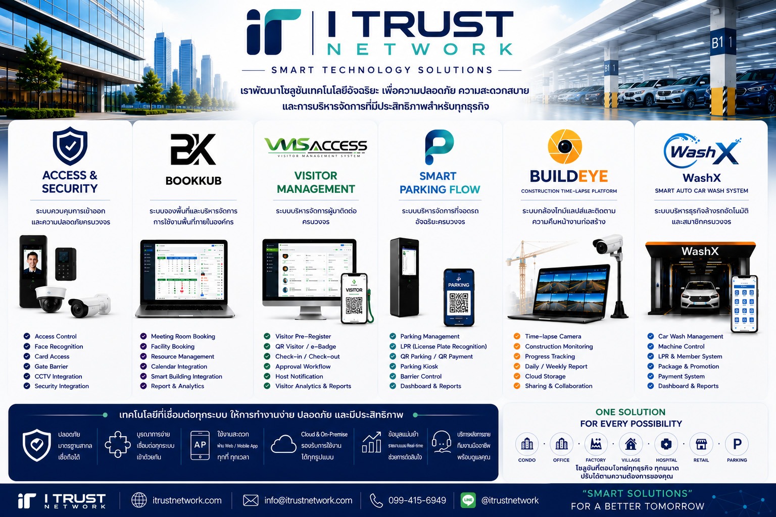 I TRUST NETWORK office technology