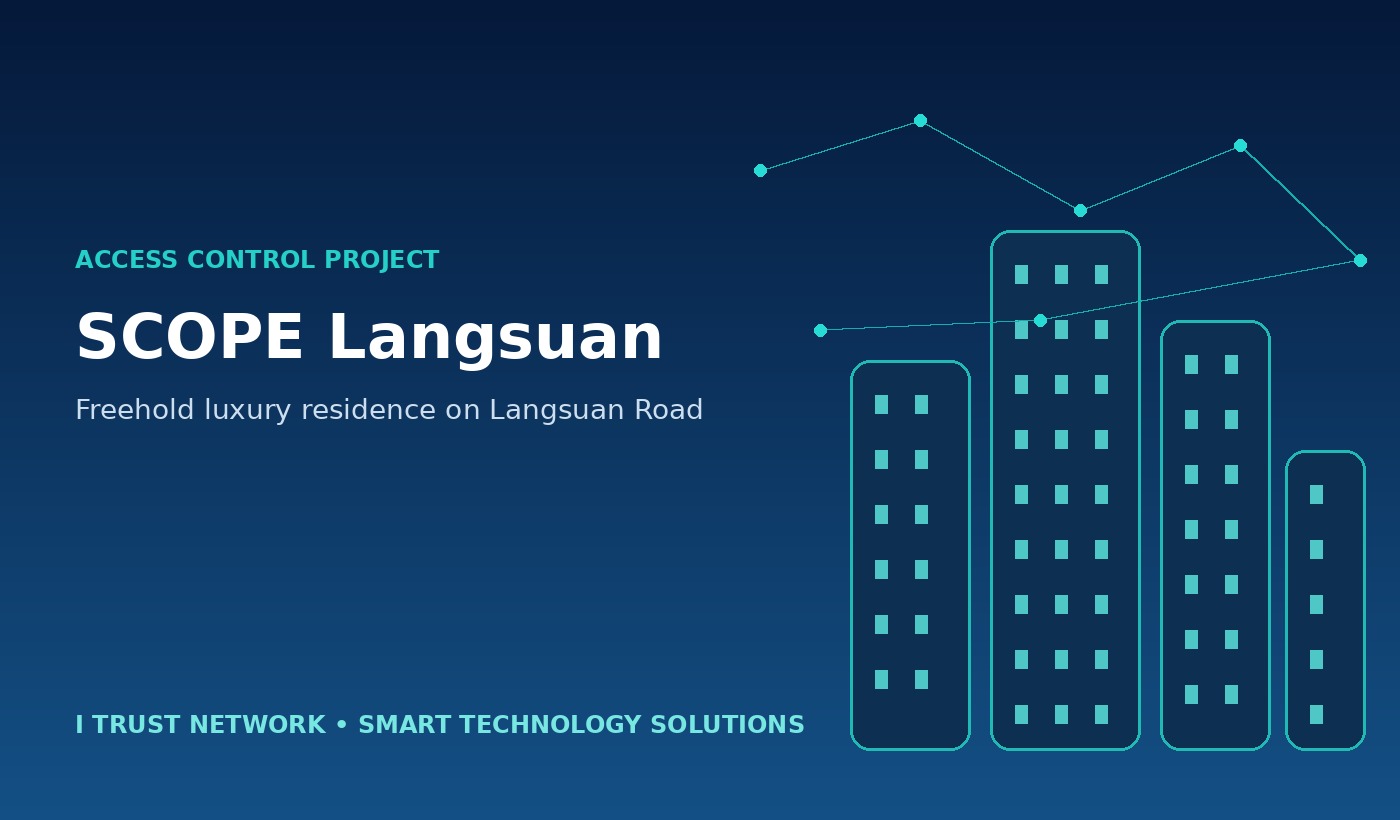 SCOPE Langsuan